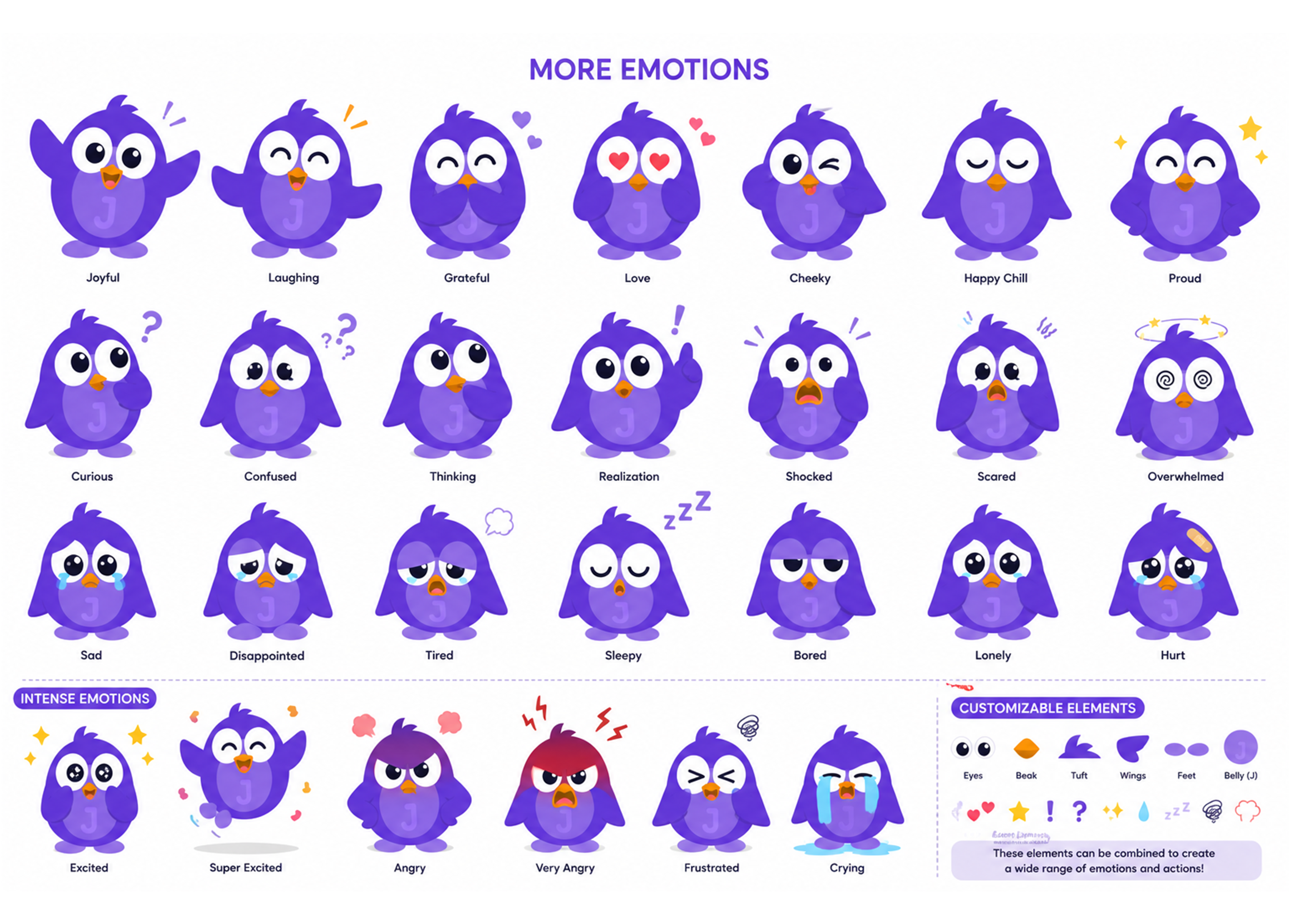 Jora Shapes